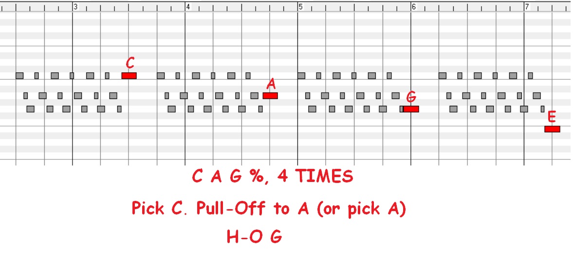 blues scale